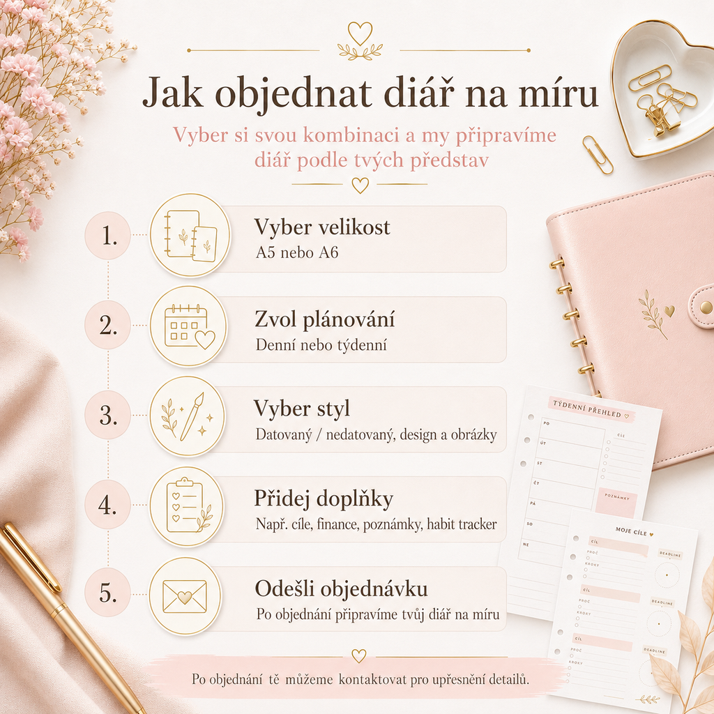 Diář na míru – vytvoř si svůj vlastní