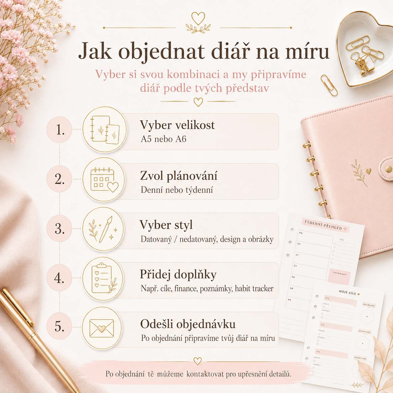 Diář na míru – vytvoř si svůj vlastní