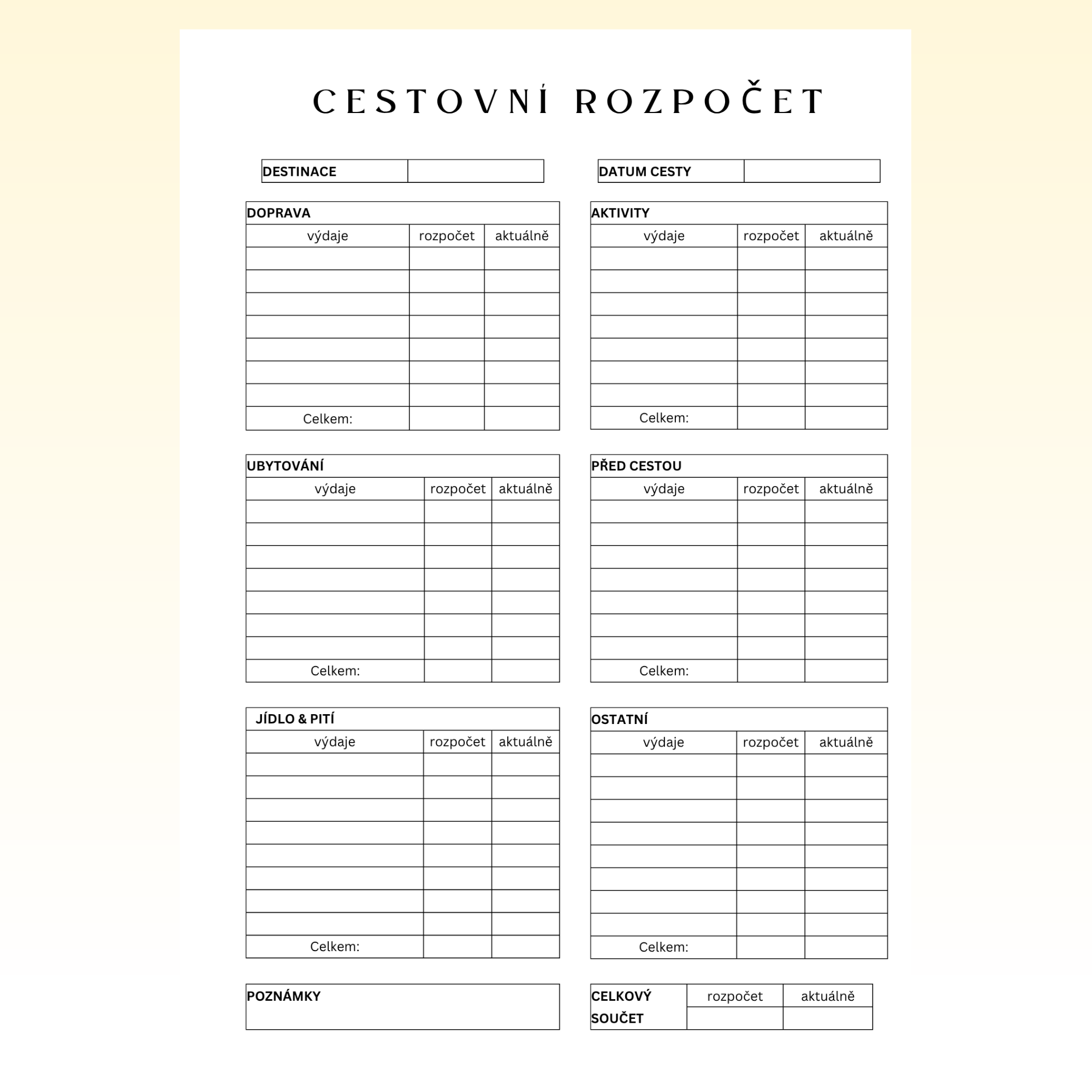 Cestovní rozpočet